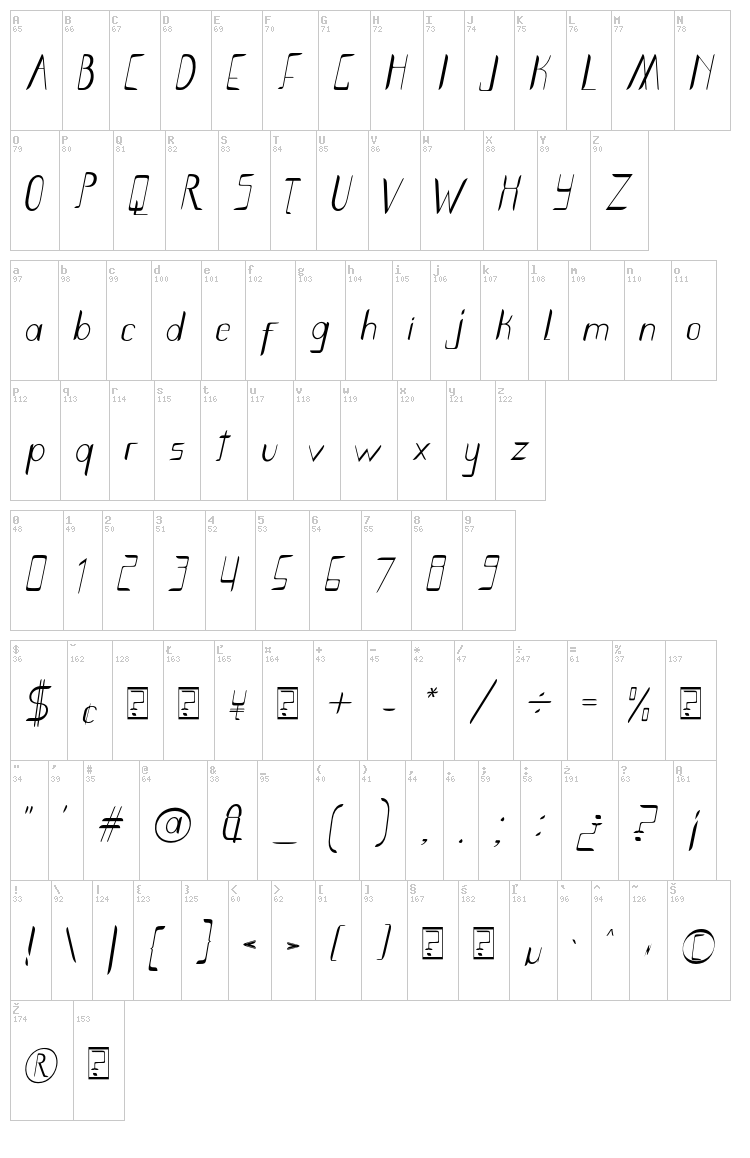 Smoth Bight font map